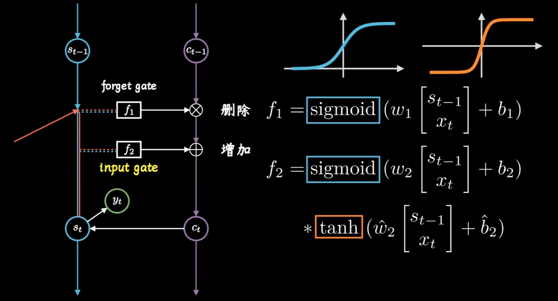 74610244-e8dc-48e7-bcca-1ab44ee17faa.png